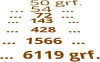 50 grf. … 54  … …   72  …  …   143    …   …   428   …  …  1566  …       …  6119 grf.